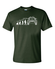 Centurion Tank Evolution T-Shirt Funny